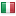 militaly.it hosted country